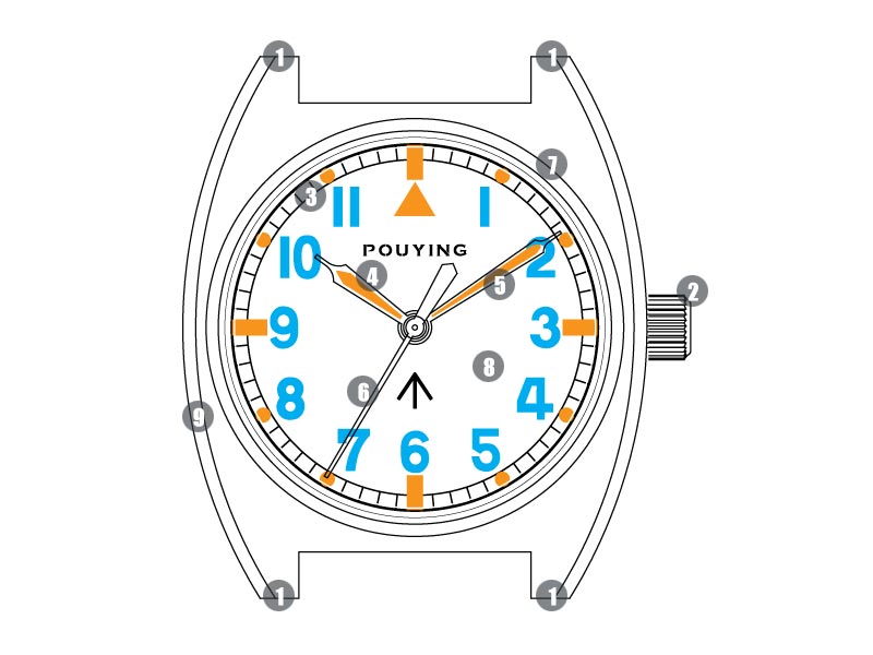 Pouying Watch User Guide / Manual